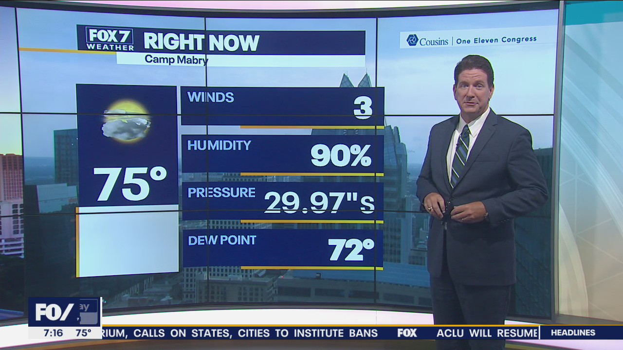 Morning weather forecast for August 3, 2021