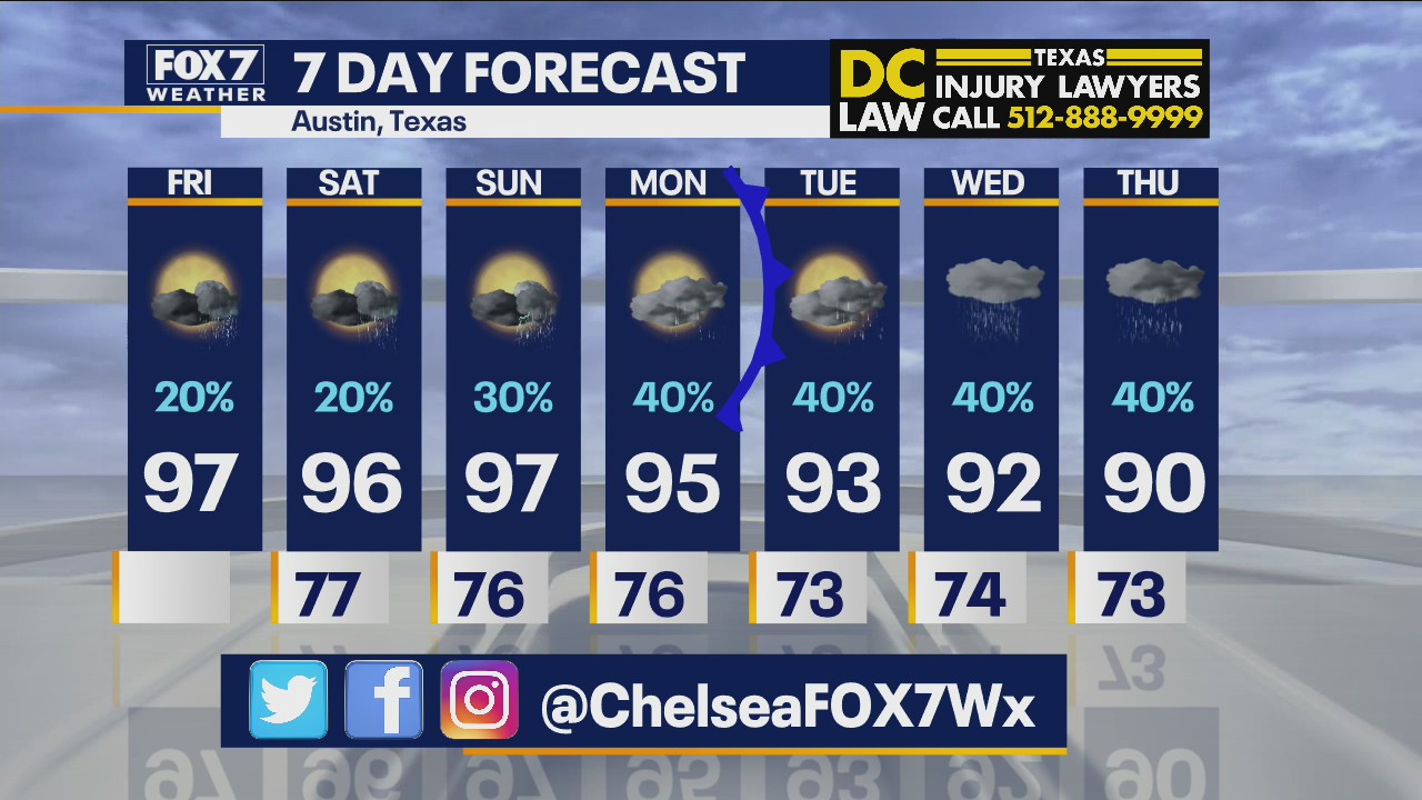 Morning weather forecast for July 30, 2021