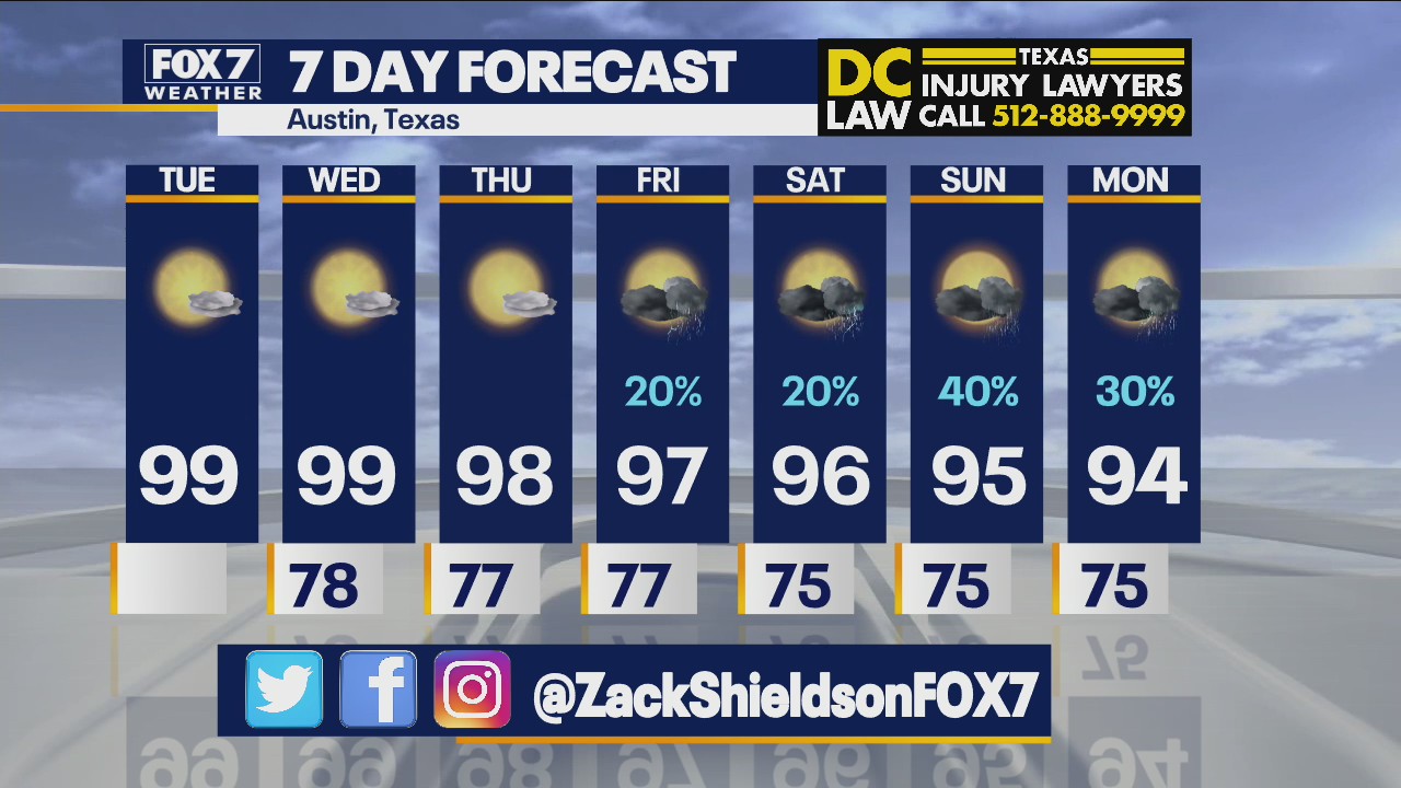 Noon weather forecast for August 10, 2021
