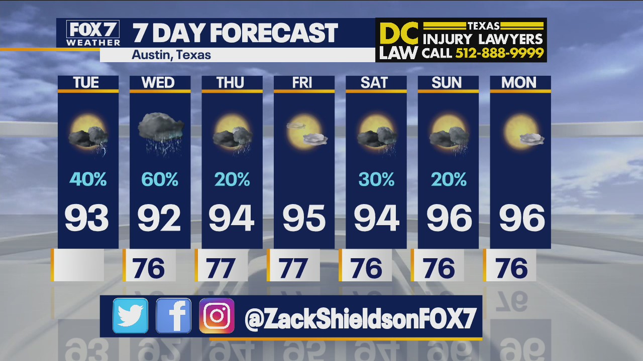 Noon weather forecast for August 17, 2021