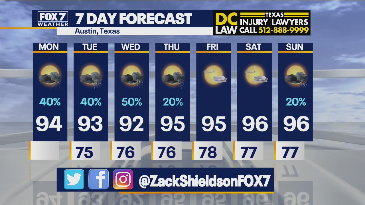 Noon weather forecast for August 16, 2021