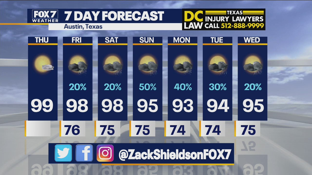 Noon weather forecast for August 12, 2021