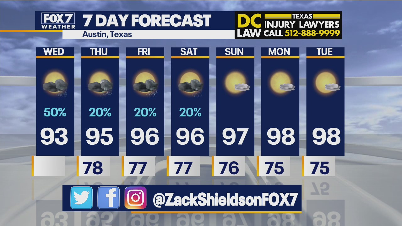 Morning weather forecast for August 18, 2021