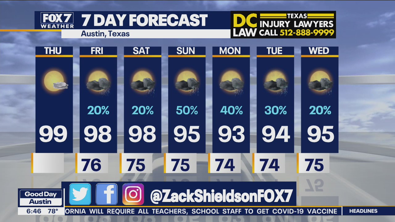 Morning weather forecast for August 12, 2021