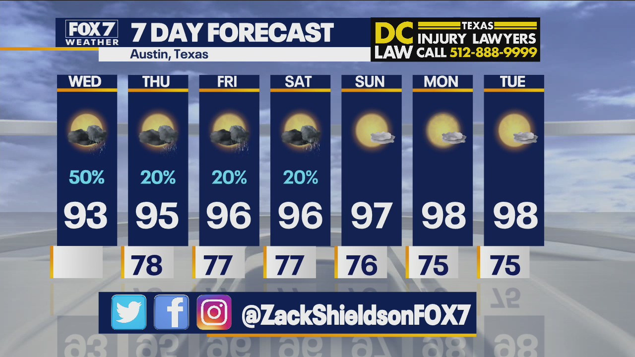 Noon weather forecast for August 18, 2021
