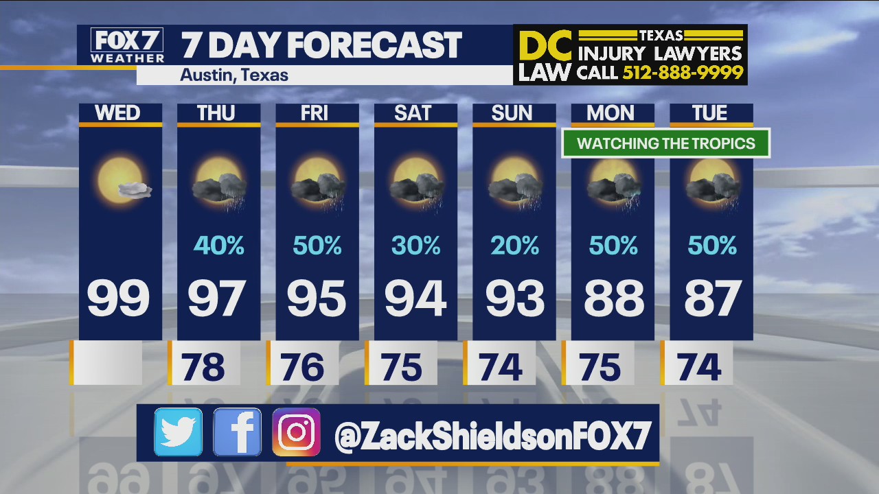 Noon weather forecast for August 25, 2021