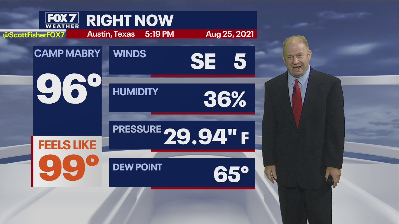 Evening weather forecast for August 25, 2021