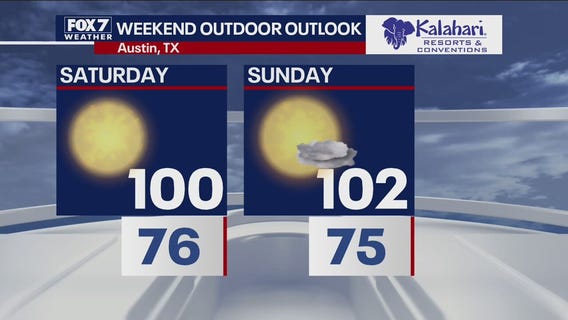 Kalahari Outdoor Outlook for September 1, 2021