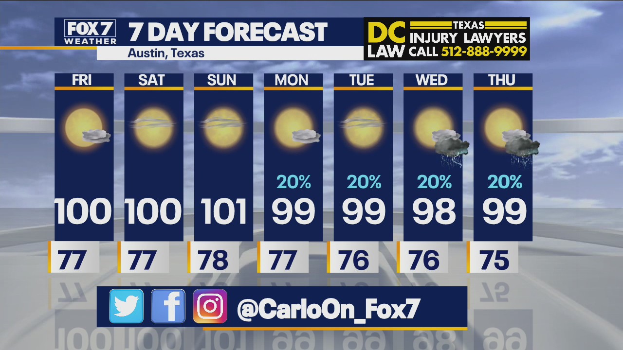 Noon weather forecast for September 3, 2021