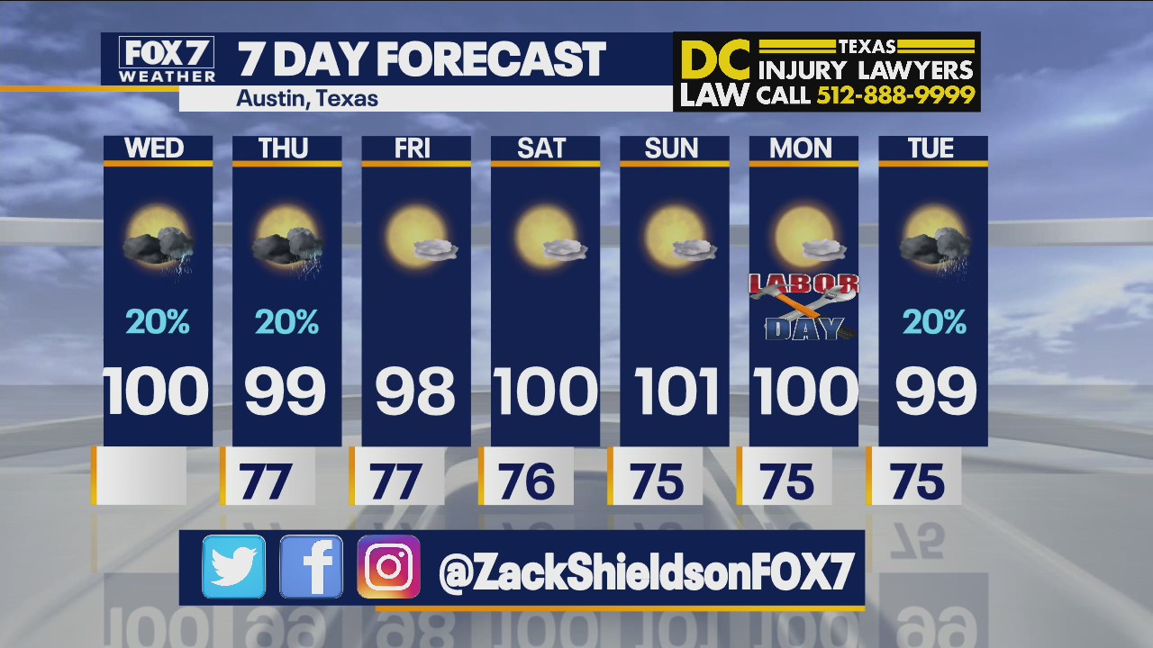 Noon weather forecast for September 2, 2021