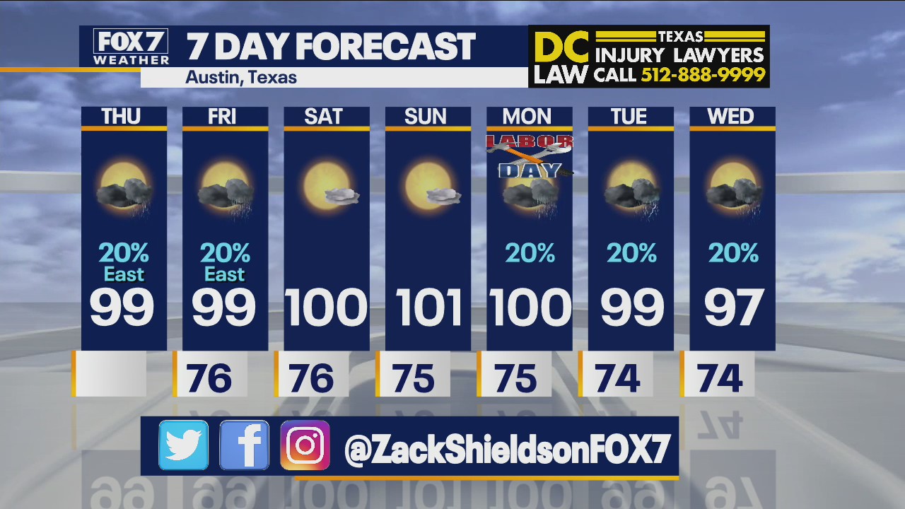 Morning weather forecast for September 2, 2021