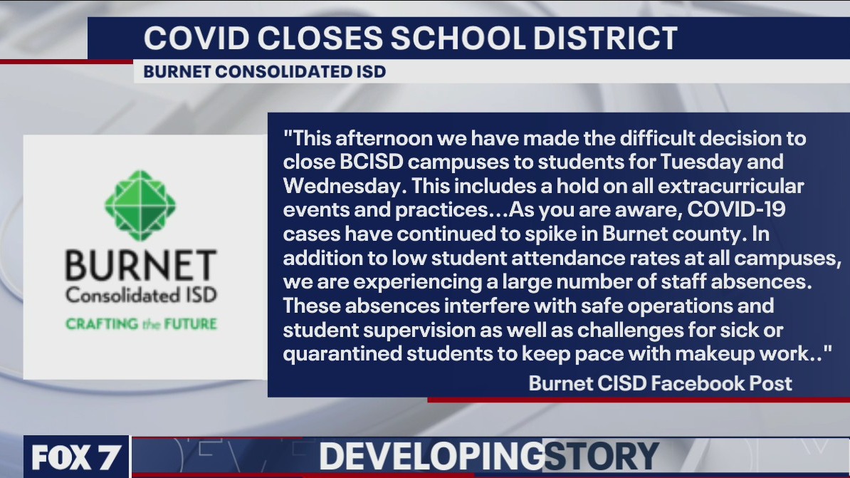 Burnet CISD closing all campuses due to spike in COVID cases