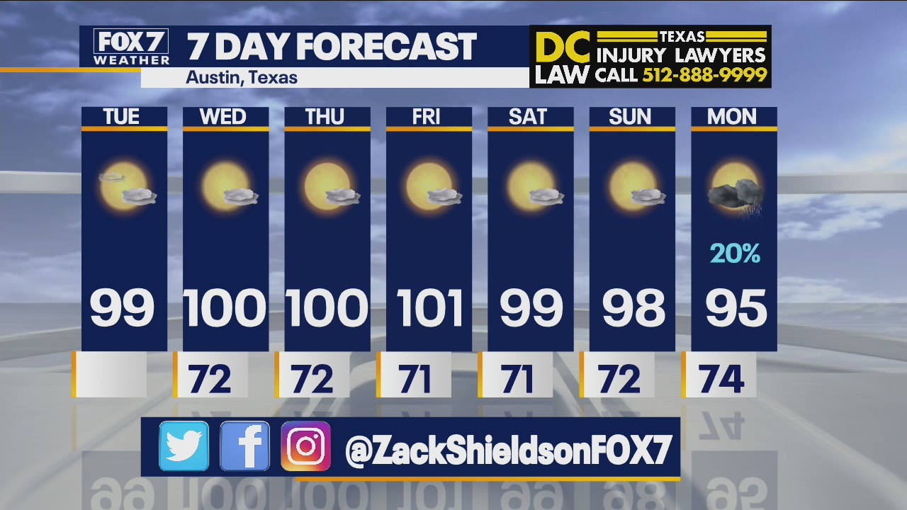 Noon weather forecast for September 7, 2021