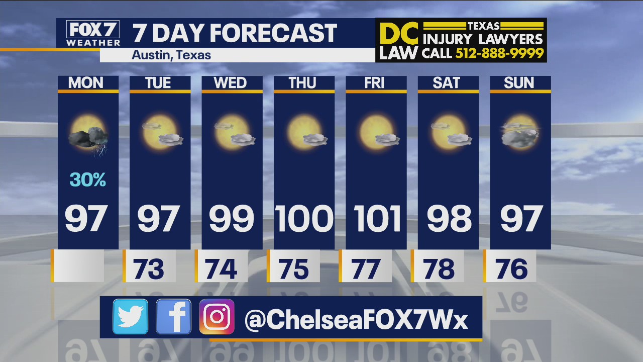 Morning weather forecast for September 6, 2021