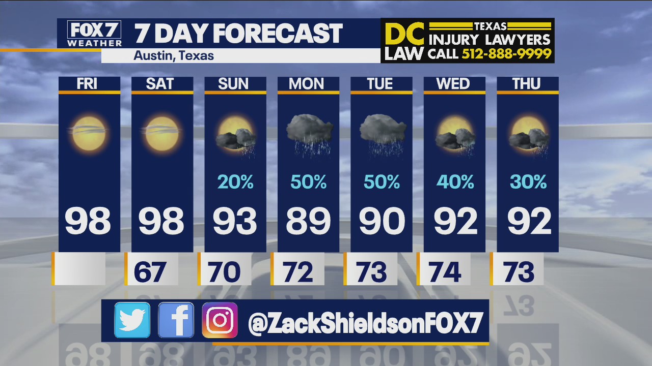 Morning weather forecast for September 10, 2021
