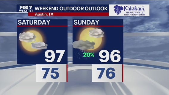 Kalahari Outdoor Outlook for September 15, 2021