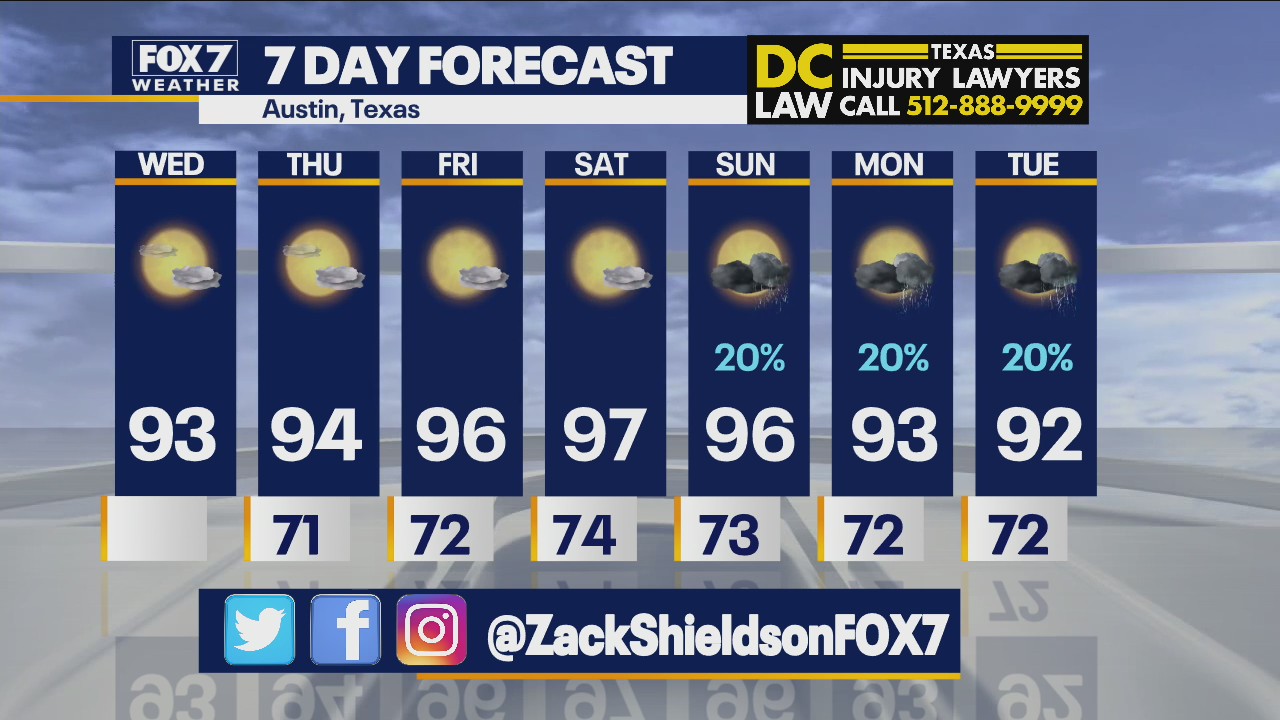 Noon weather forecast for September 15, 2021