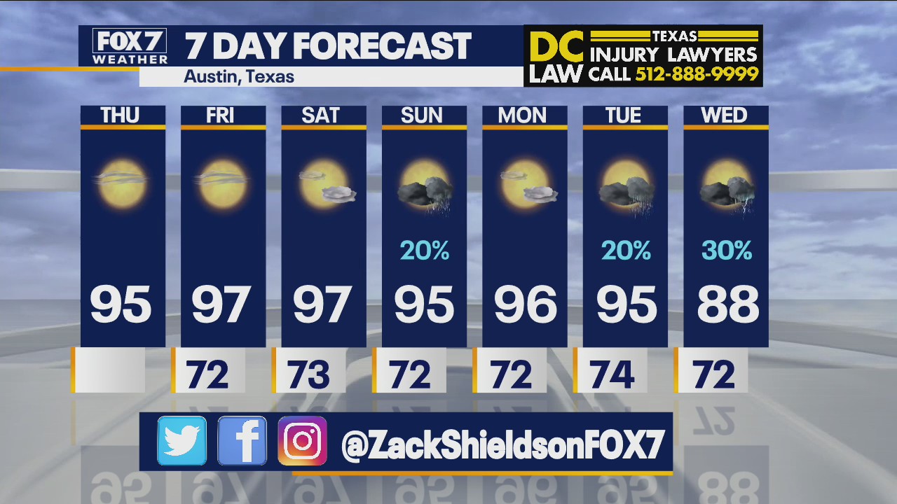 Morning weather forecast for September 16, 2021