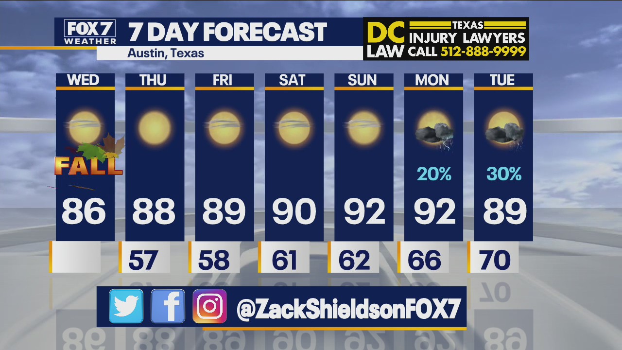 Morning weather forecast for September 22, 2021