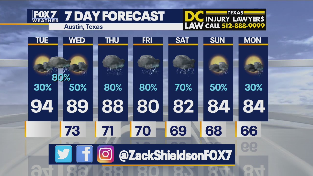 Noon weather forecast for September 28, 2021