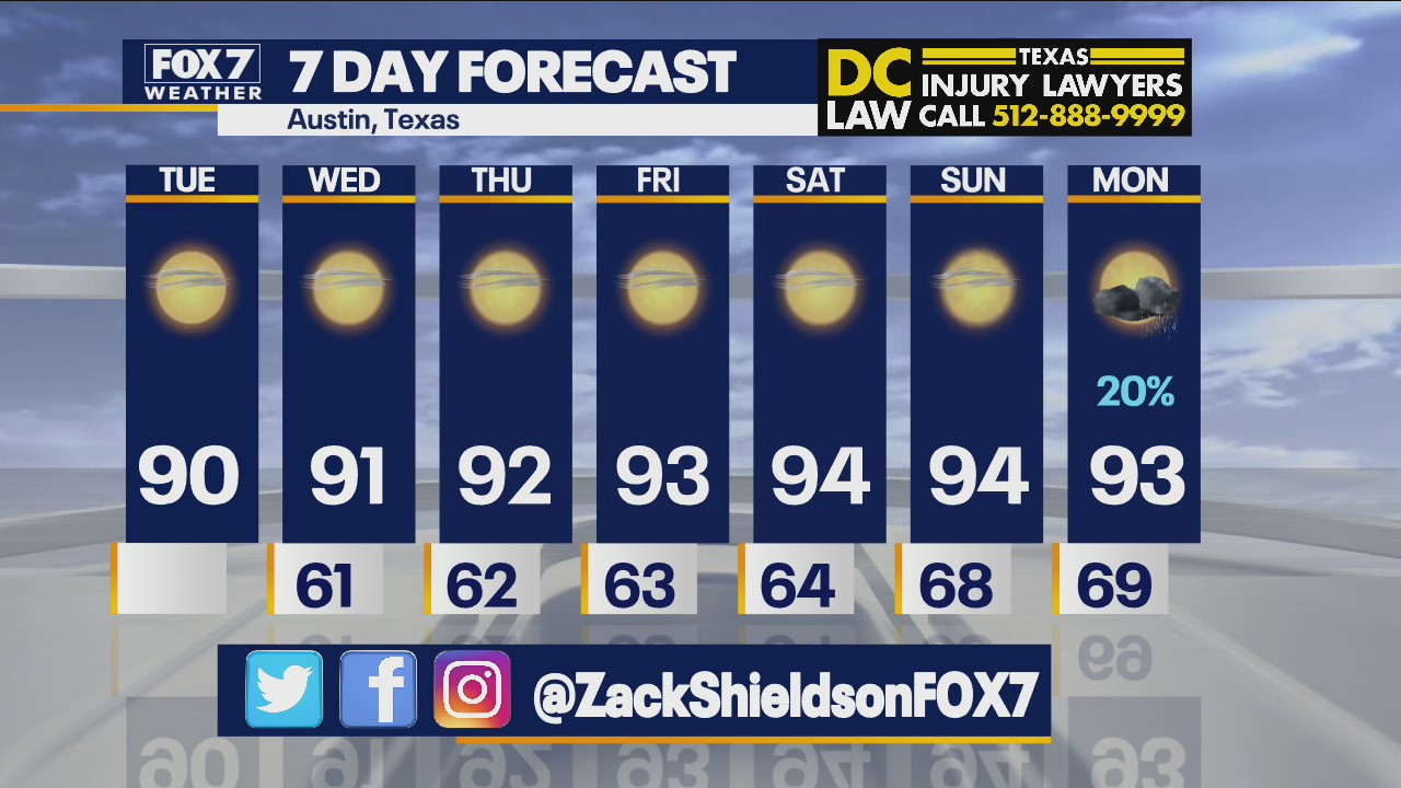 Noon weather forecast for October 5, 2021