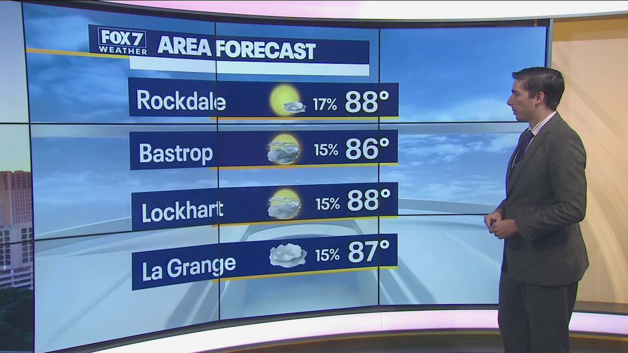 Carlo's Morning Weather Forecast (10/2)