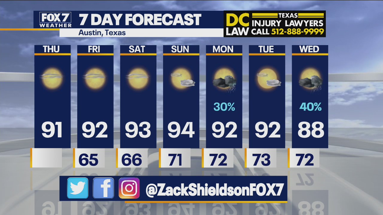 Noon weather forecast for October 7, 2021