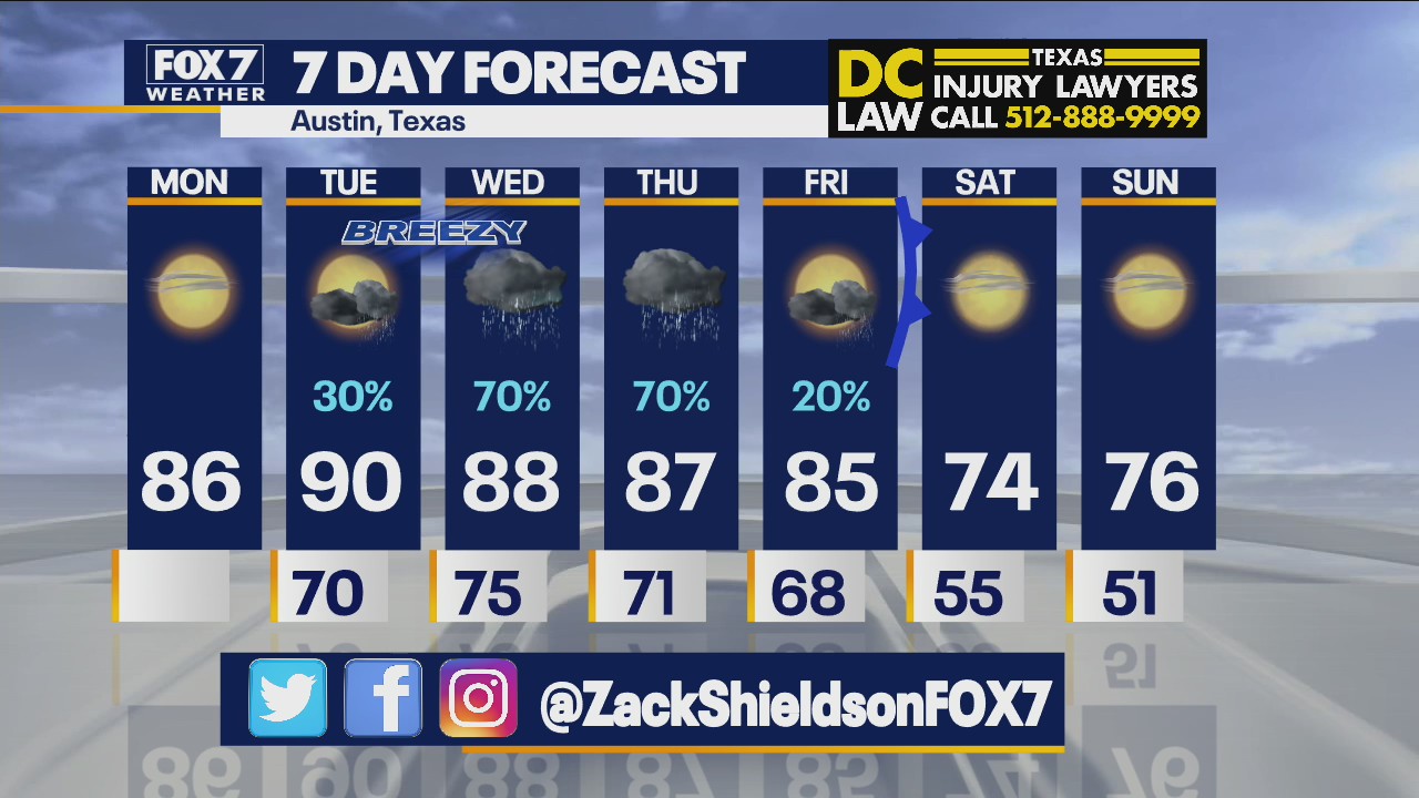 Noon weather forecast for October 11, 2021