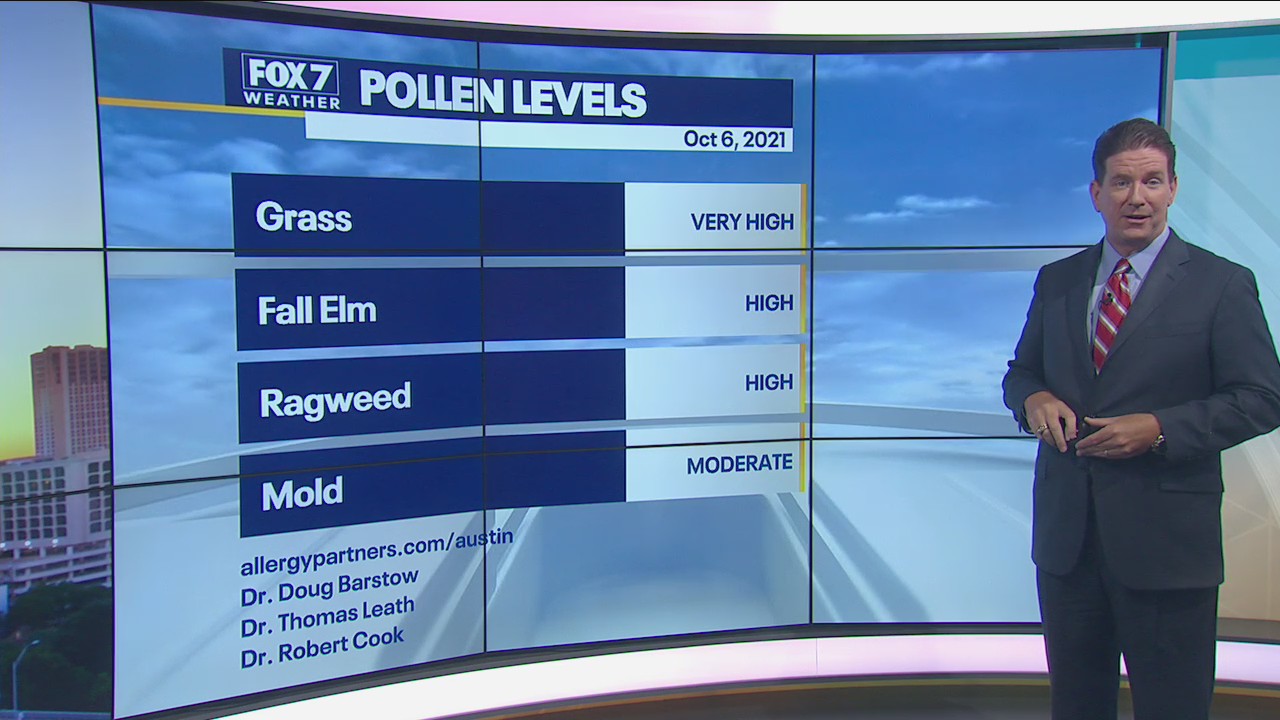Morning weather forecast for October 6, 2021