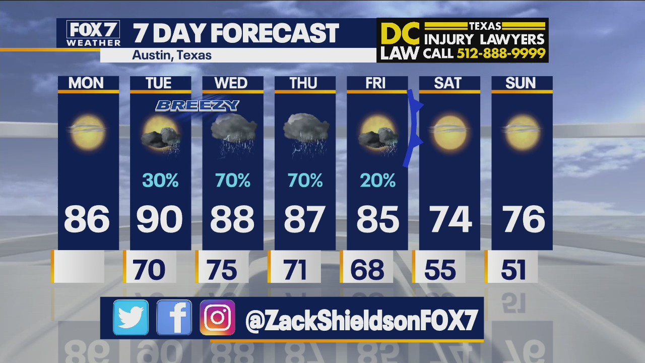 Morning weather forecast for October 11, 2021