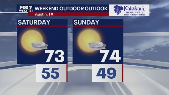 Kalahari Outdoor Outlook for October 14, 2021