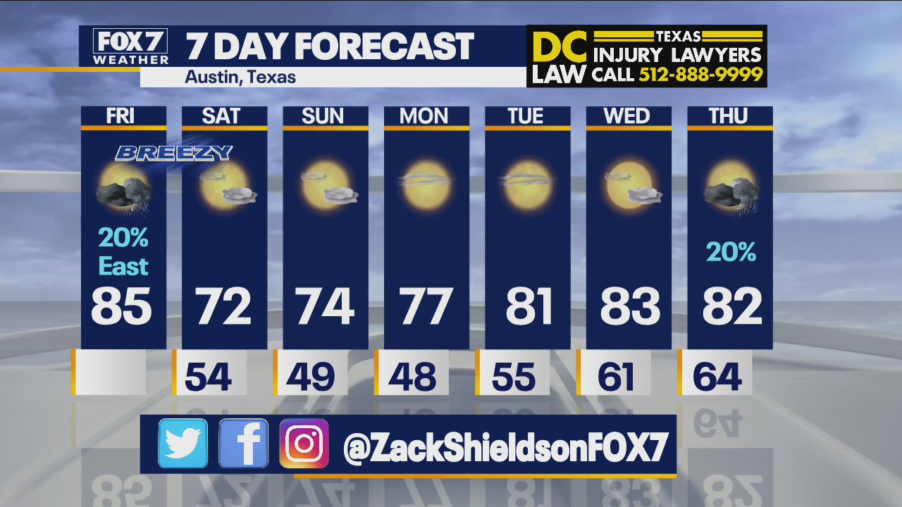 Noon weather forecast for October 15, 2021