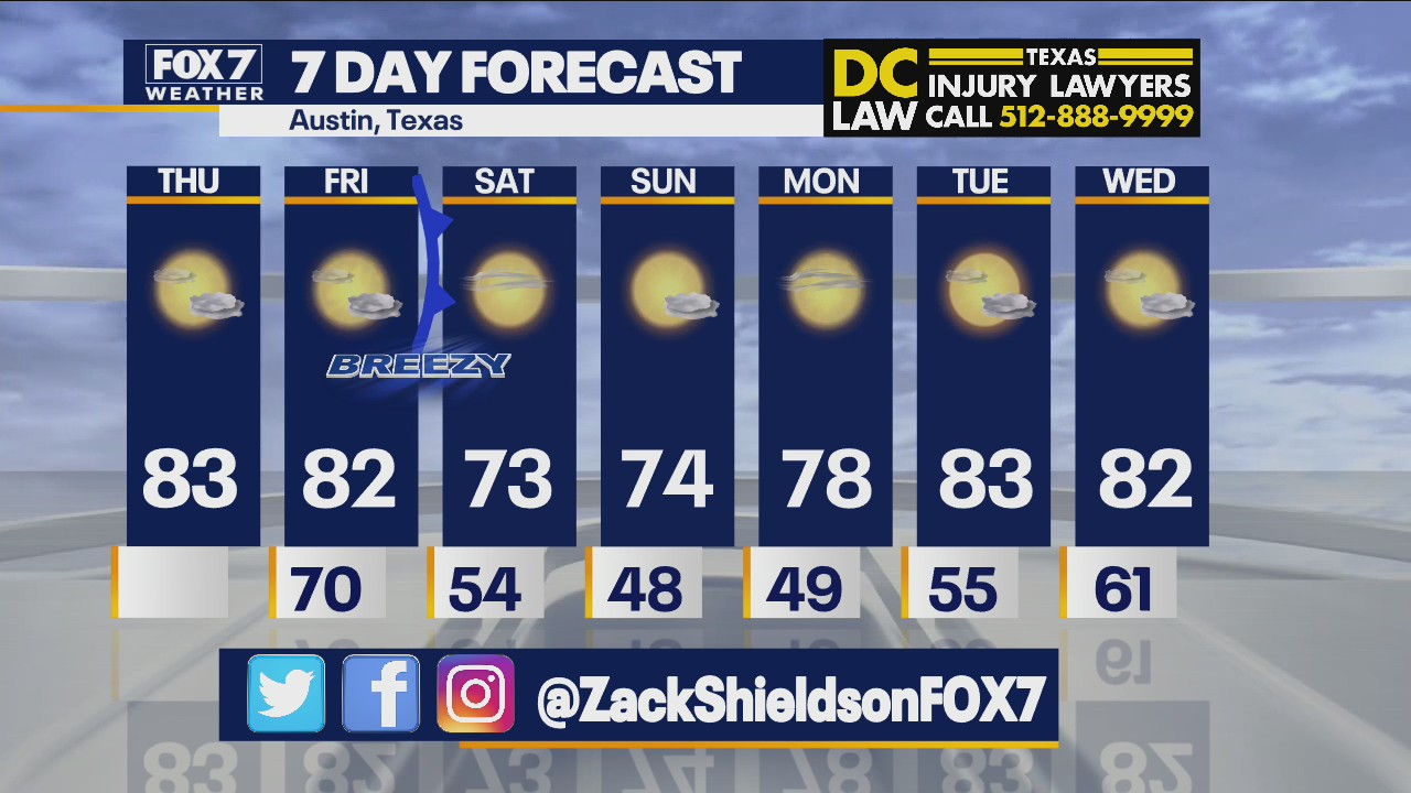 Noon weather forecast for October 14, 2021