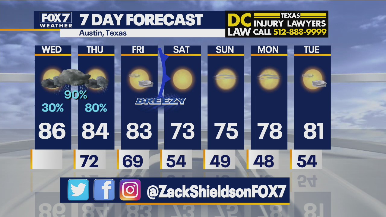 Noon weather forecast for October 13, 2021