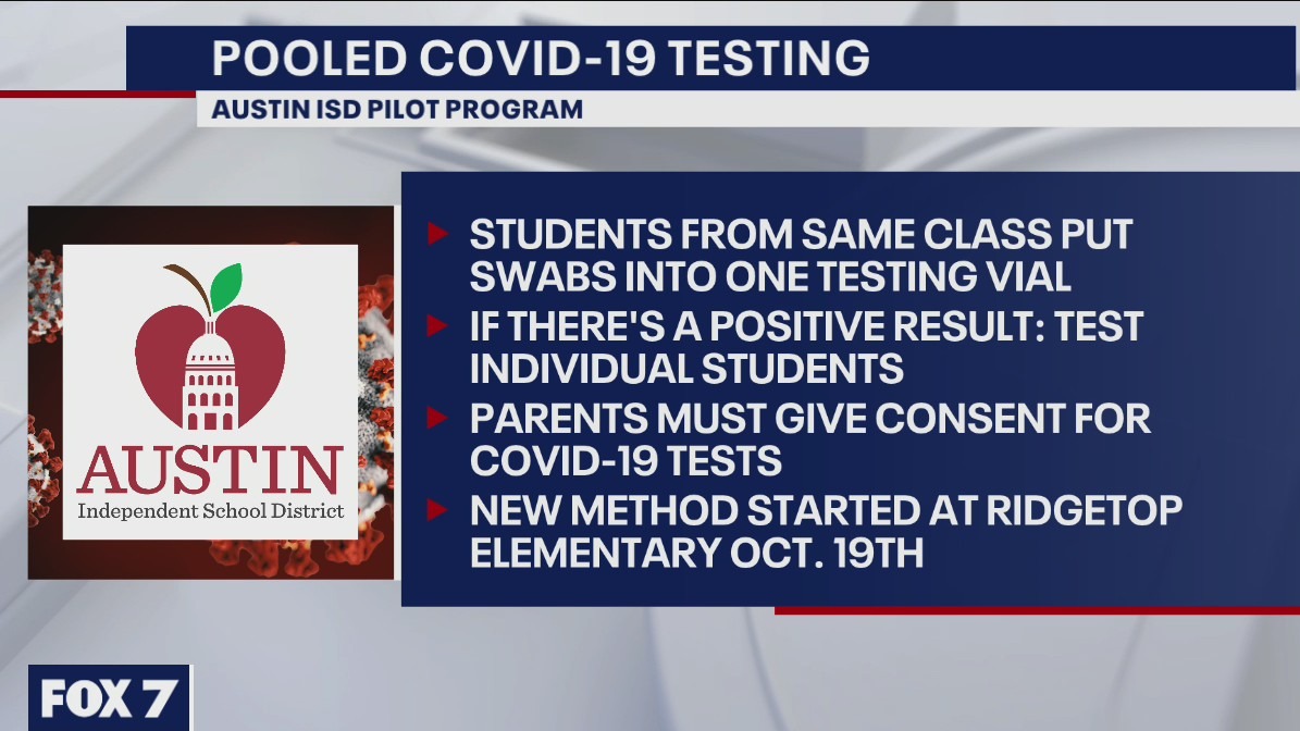 Austin ISD begins pooled testing at Ridgetop Elementary School