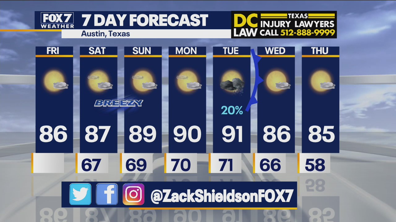 Noon weather forecast for October 22, 2021