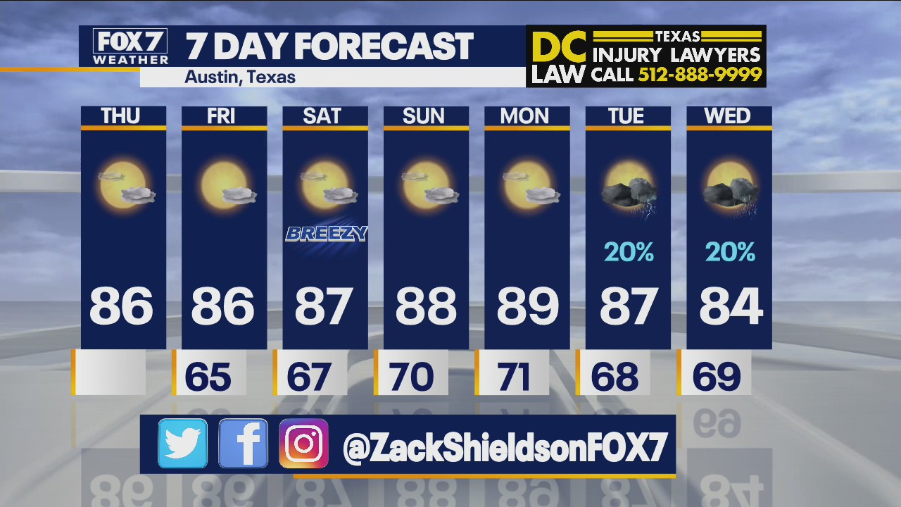 Morning weather forecast for October 21, 2021