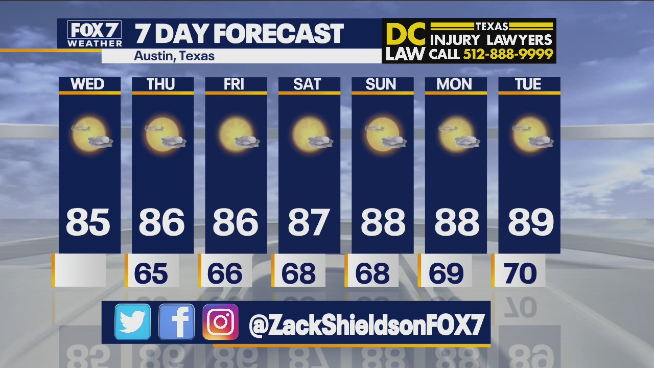 Morning weather forecast for October 20, 2021