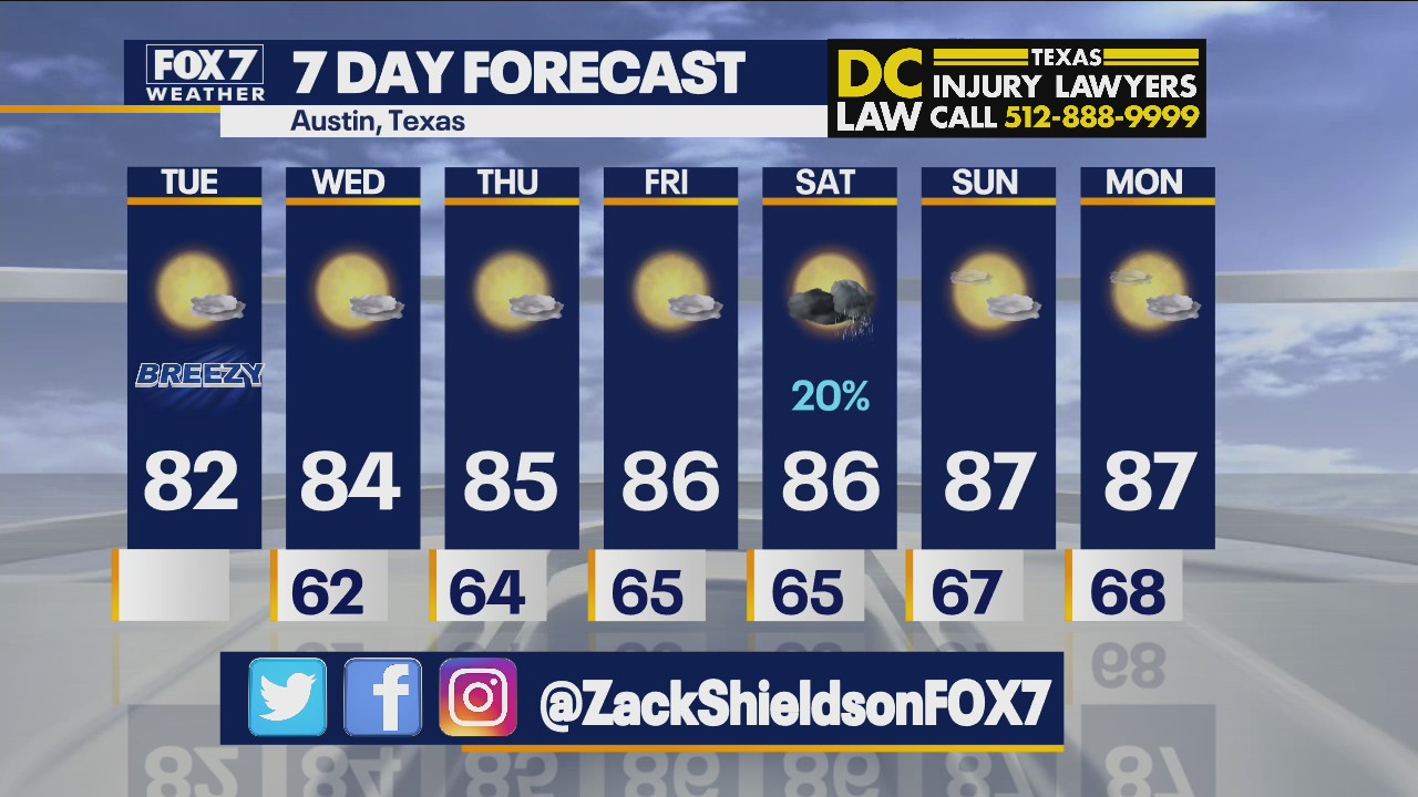 Noon weather forecast for October 19, 2021