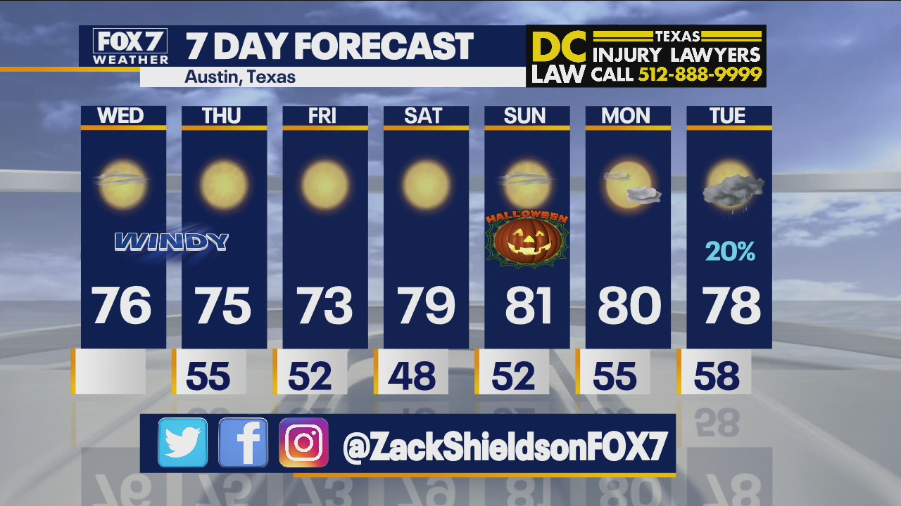 Noon weather forecast for October 27, 2021