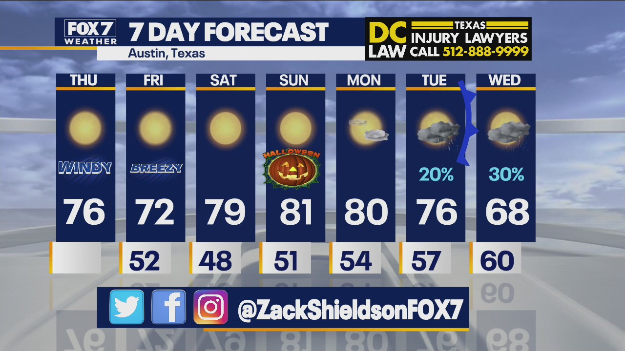 Morning weather forecast for October 28, 2021