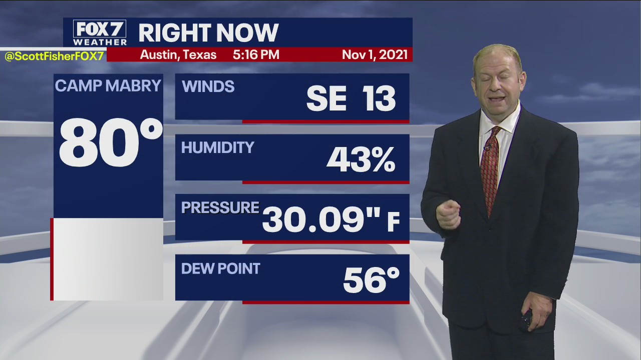 Evening weather forecast for November 1, 2021