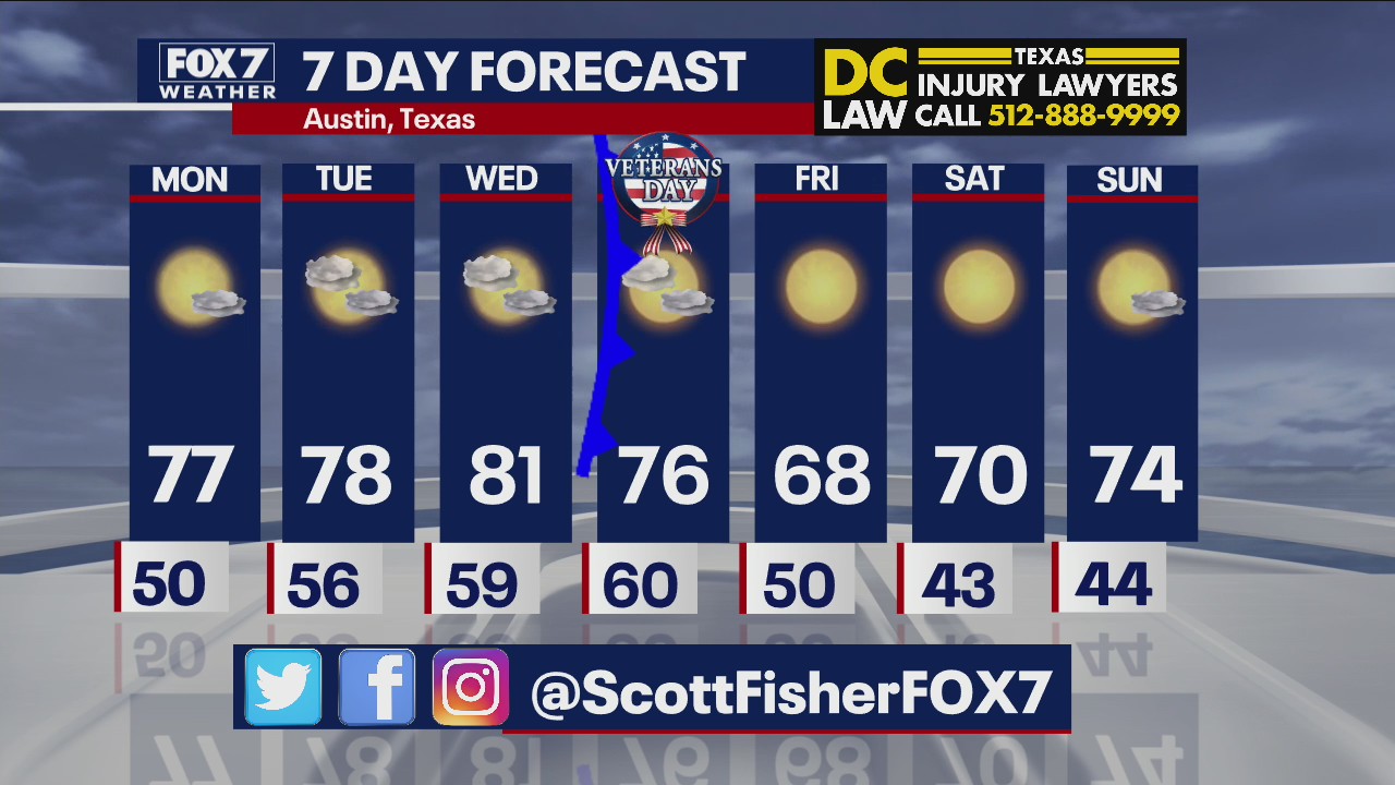 Evening weather forecast for November 7