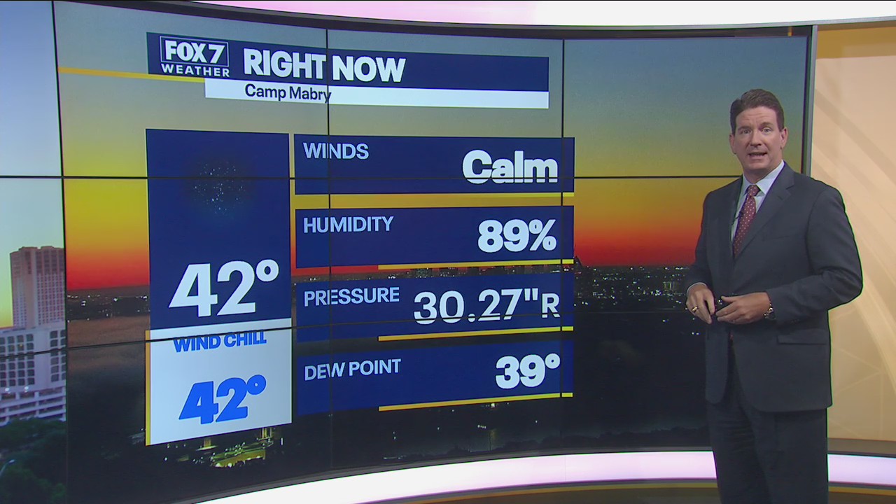 Zack's Morning Forecast (11/6)