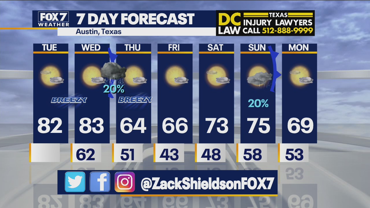 Morning weather forecast for November 16, 2021