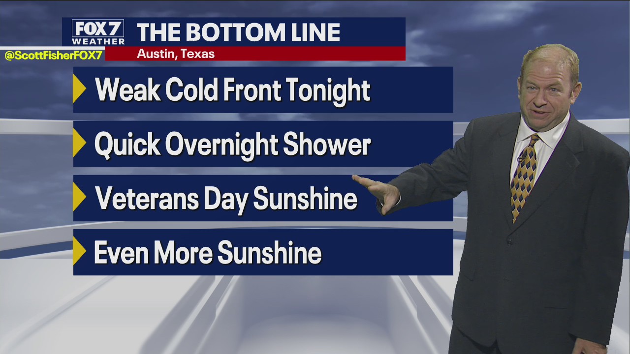 Evening weather forecast for November 10, 2021