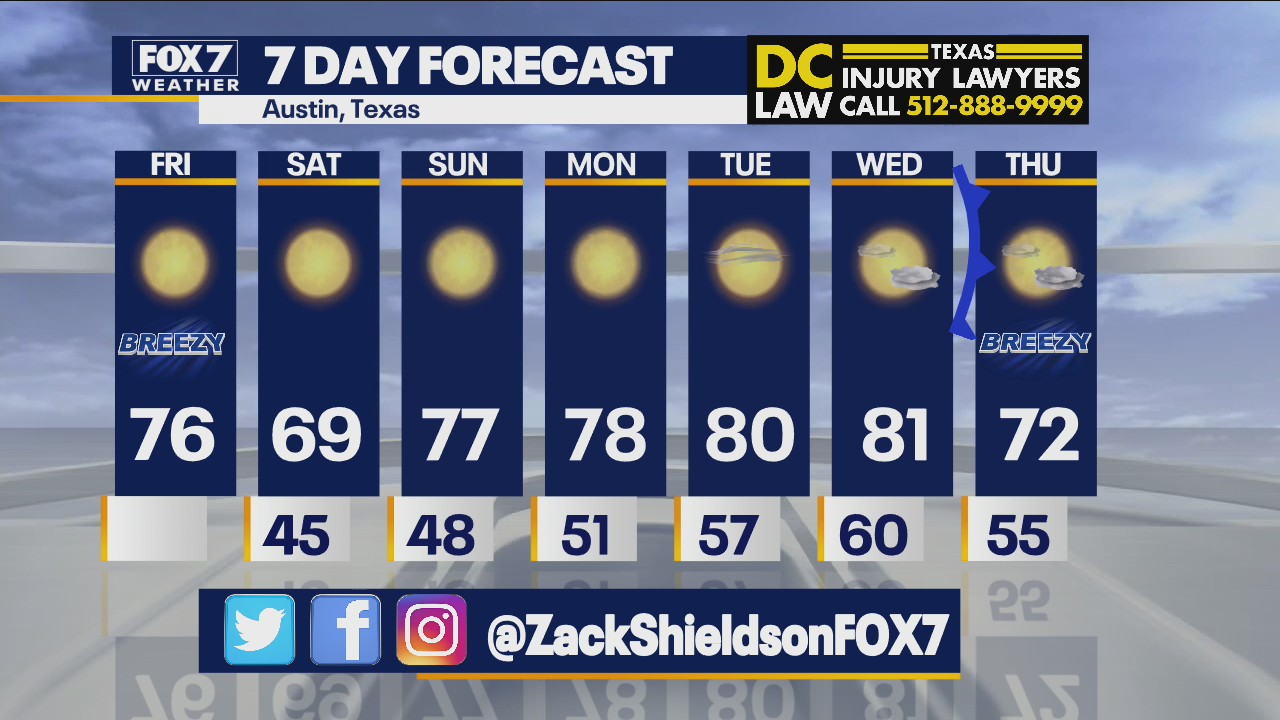 Morning weather forecast for November 12, 2021