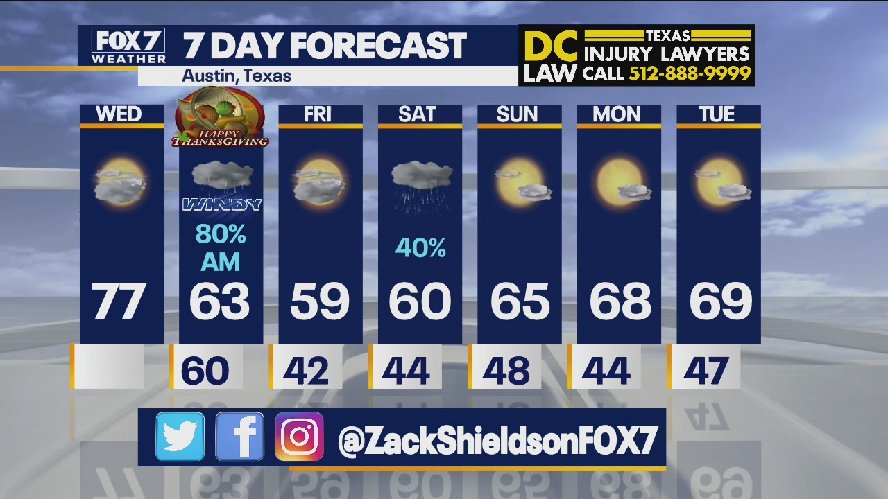 Morning weather forecast for November 24, 2021