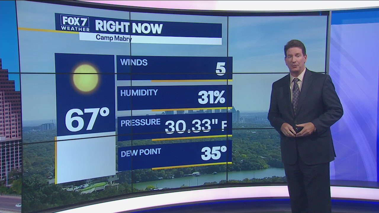 Noon weather forecast for November 22, 2021
