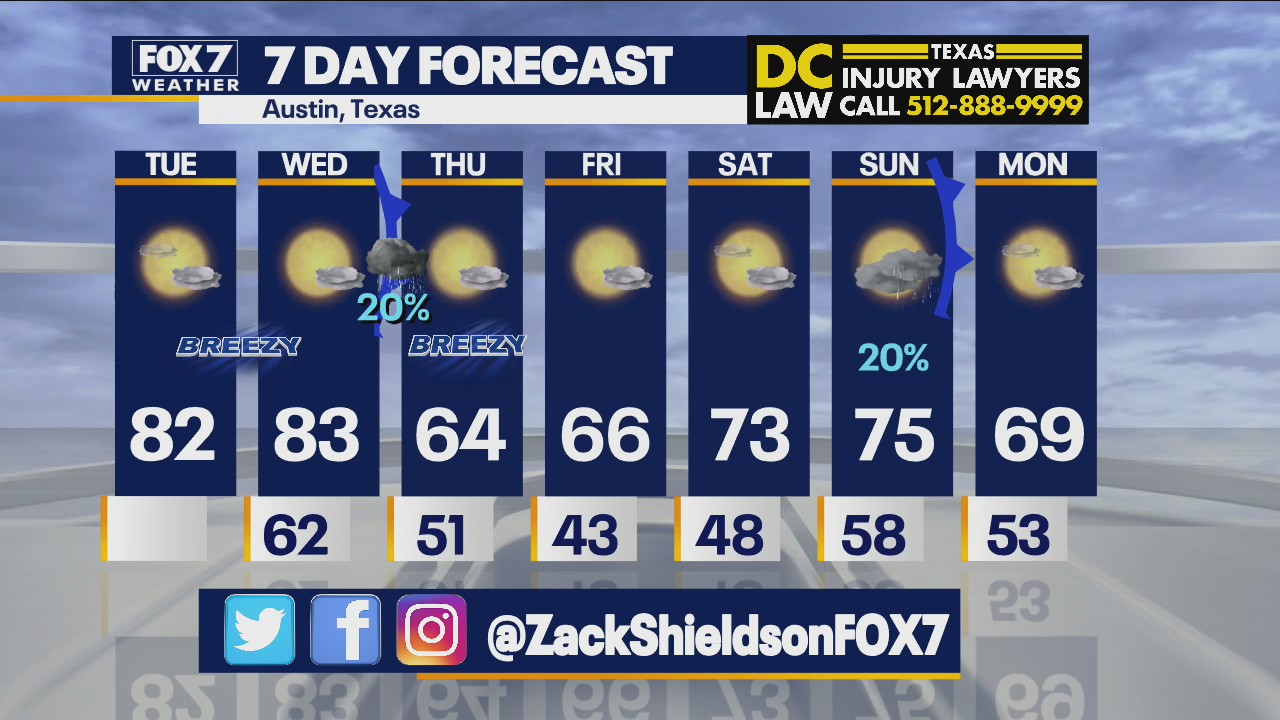 Noon weather forecast for November 16, 2021